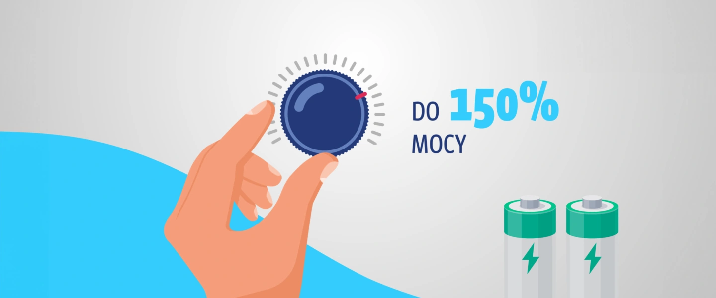 Enea Operator podsumowuje pierwszy miesiąc od wdrożenia Interwencyjnej Dostawy Mocy Czynnej (IDC)