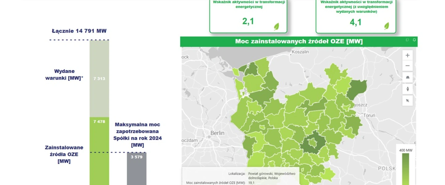 Enea Operator udostępnia nowe interaktywne mapy OZE i dostępności sieci