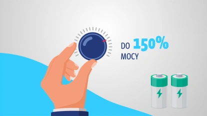 Enea Operator podsumowuje pierwszy miesiąc od wdrożenia Interwencyjnej Dostawy Mocy Czynnej (IDC)