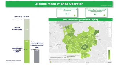 Enea Operator udostępnia nowe interaktywne mapy OZE i dostępności sieci