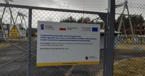 inwestycja